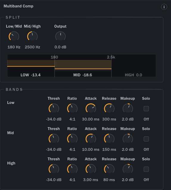 Multiband Compressor