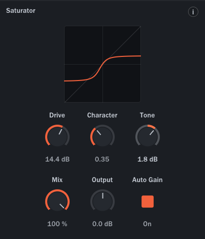 Saturator