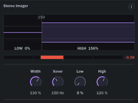 Stereo Imager